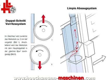 elcon plattensaege 215 DSL digital Höchsmann Holzbearbeitungsmaschinen Hessen